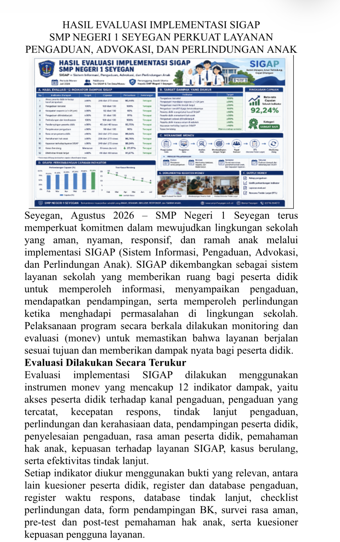 HASIL EVALUASI IMPLEMENTASI SIGAP SMP N 1 SEYEGAN
